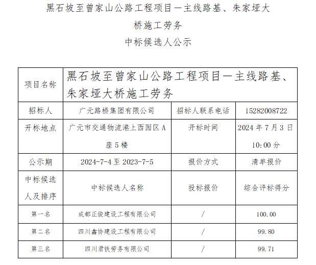 黑石坡至曾家山公路工程項(xiàng)目－主線路基、朱家埡大橋施工勞務(wù) 中標(biāo)候選人公示
